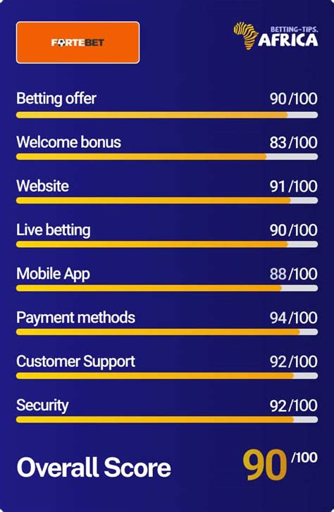 best betting sites in uganda|Best Sports Betting Sites in Uganda .